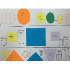 자유학기제 진로직업 방문체험 진로코칭 main_자아존중0