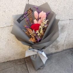 자유학년제 진로직업 방문체험 main_부캐만들기2