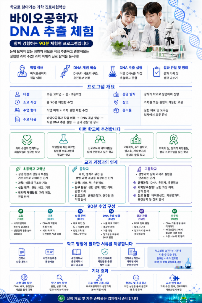 행복한체험숲