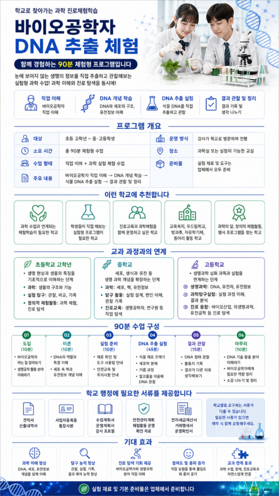행복한체험숲