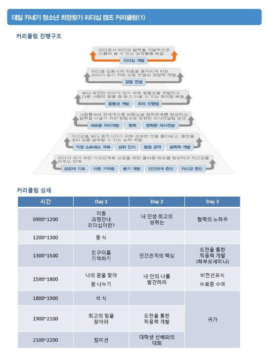 행복한체험숲