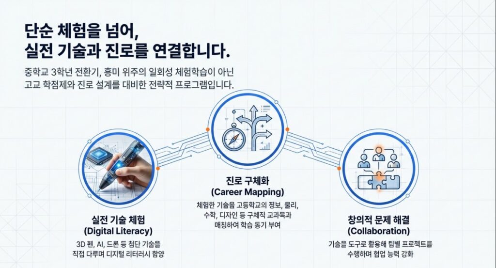 행복한체험숲