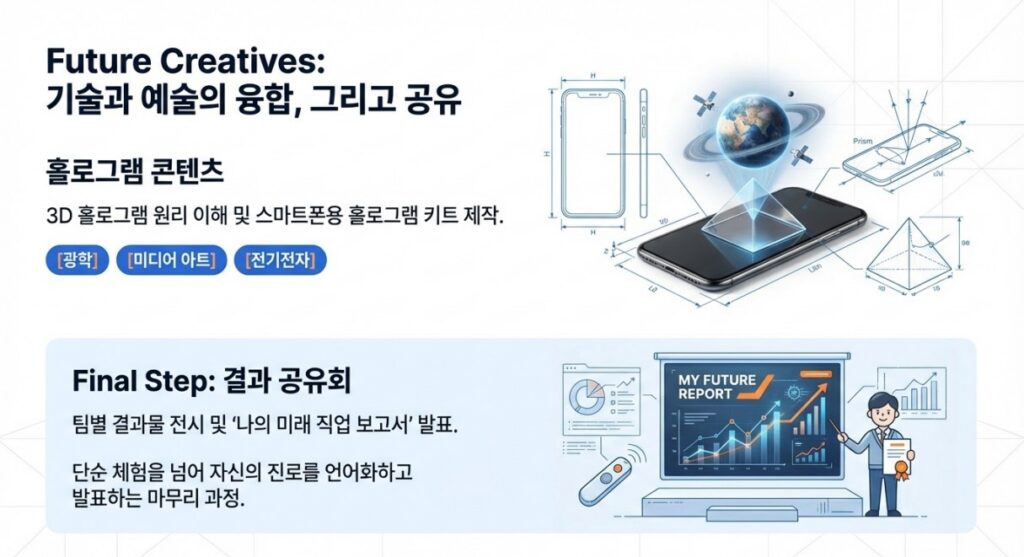 행복한체험숲