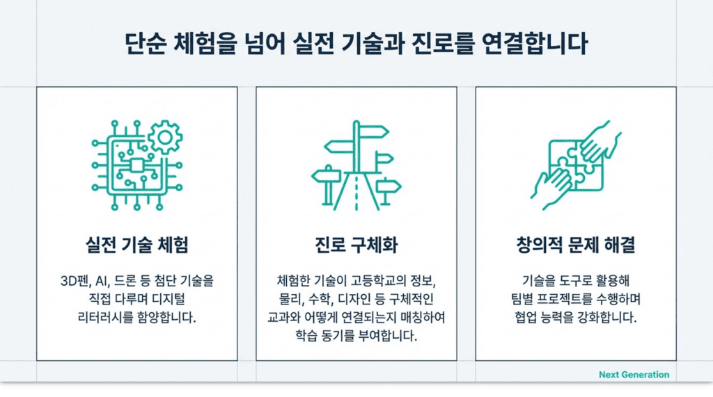 행복한체험숲