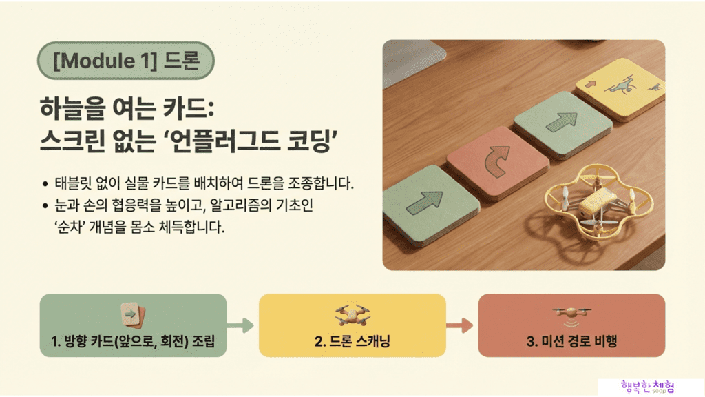 행복한체험숲