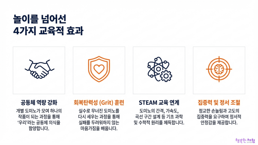 행복한체험숲