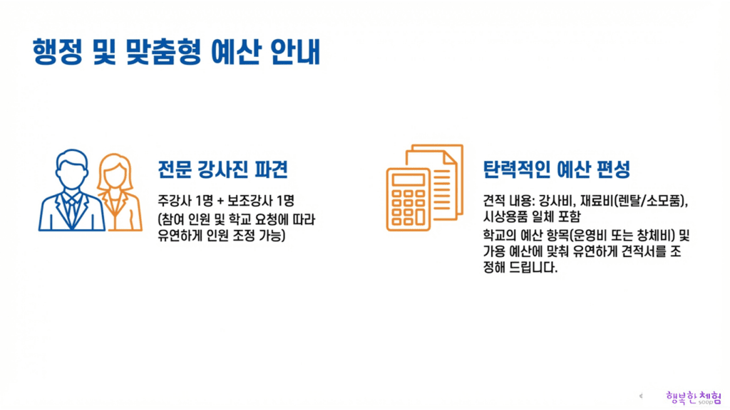 행복한체험숲