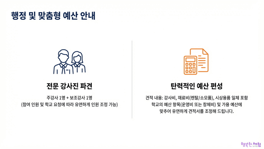 행복한체험숲