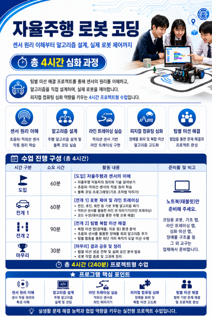행복한체험숲