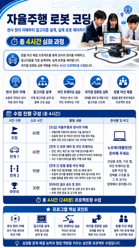 행복한체험숲