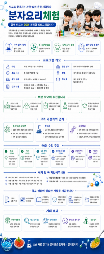 행복한체험숲