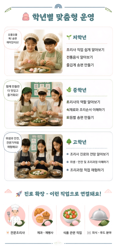 행복한체험숲